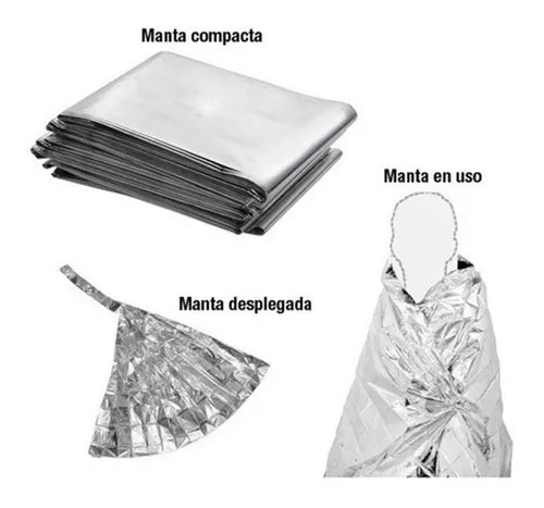 Manta térmica